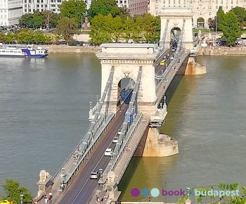 Chain Bridge, Chain Bridge Budapest, Széchenyi Bridge, Széchenyi Chain Bridge