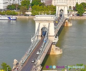 Pont des Chaînes, Pont des Chaînes Budapest, Pont Széchenyi, Pont des Chaînes Széchenyi