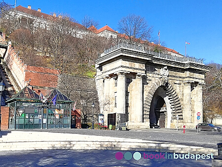 Buda Castle Tunnel, Funicular