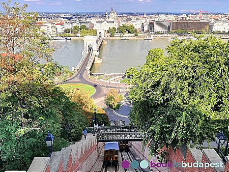 Funicolare, Funicolare Budapest, Funicolare del Castello di Buda, Budavári Sikló, vista