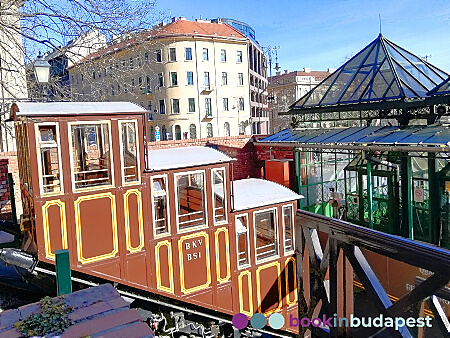 Funicolare, Funicolare Budapest, Funicolare del Castello di Buda, Budavári Sikló